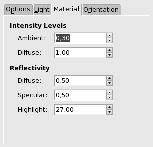 “Map Object” options (Material)